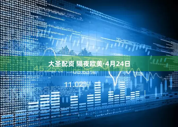 大圣配资 隔夜欧美·4月24日