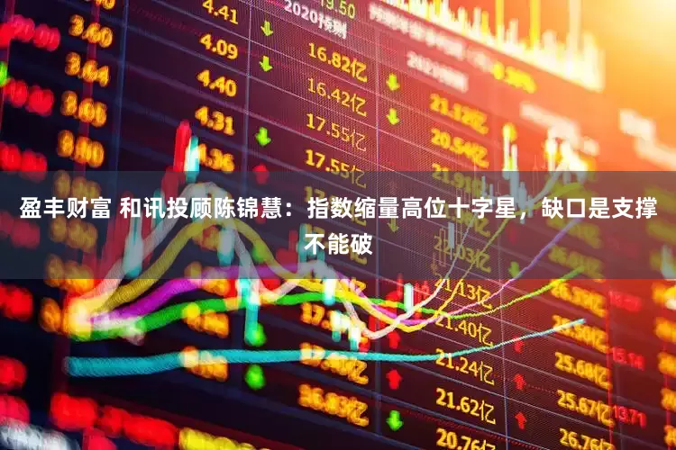 盈丰财富 和讯投顾陈锦慧：指数缩量高位十字星，缺口是支撑不能破