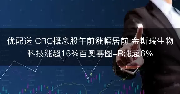 优配送 CRO概念股午前涨幅居前 金斯瑞生物科技涨超16%百奥赛图-B涨超6%